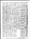 Yorkshire Post and Leeds Intelligencer Wednesday 30 December 1936 Page 16