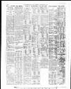 Yorkshire Post and Leeds Intelligencer Friday 08 January 1937 Page 20