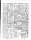 Yorkshire Post and Leeds Intelligencer Wednesday 13 January 1937 Page 18