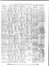 Yorkshire Post and Leeds Intelligencer Tuesday 09 March 1937 Page 20