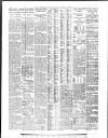 Yorkshire Post and Leeds Intelligencer Saturday 29 May 1937 Page 18