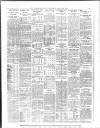 Yorkshire Post and Leeds Intelligencer Wednesday 20 April 1938 Page 15