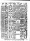 Yorkshire Post and Leeds Intelligencer Tuesday 10 January 1939 Page 18