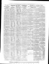 Yorkshire Post and Leeds Intelligencer Tuesday 07 February 1939 Page 18