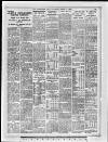 Yorkshire Post and Leeds Intelligencer Saturday 04 March 1939 Page 19