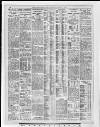 Yorkshire Post and Leeds Intelligencer Tuesday 07 March 1939 Page 12