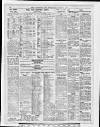 Yorkshire Post and Leeds Intelligencer Wednesday 08 March 1939 Page 16