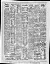 Yorkshire Post and Leeds Intelligencer Wednesday 22 March 1939 Page 18