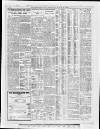 Yorkshire Post and Leeds Intelligencer Wednesday 29 March 1939 Page 12