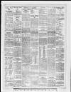 Yorkshire Post and Leeds Intelligencer Wednesday 29 March 1939 Page 15