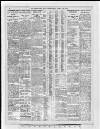 Yorkshire Post and Leeds Intelligencer Wednesday 19 April 1939 Page 12