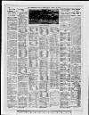 Yorkshire Post and Leeds Intelligencer Wednesday 19 April 1939 Page 16