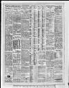 Yorkshire Post and Leeds Intelligencer Thursday 04 May 1939 Page 12