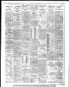 Yorkshire Post and Leeds Intelligencer Saturday 06 May 1939 Page 19