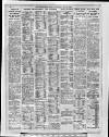 Yorkshire Post and Leeds Intelligencer Saturday 06 May 1939 Page 22