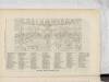 Penny Illustrated Paper Saturday 17 April 1886 Page 5