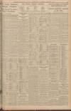 Sheffield Daily Telegraph Wednesday 08 February 1939 Page 11