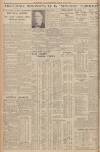 Sheffield Daily Telegraph Friday 19 May 1939 Page 2