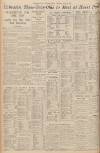 Sheffield Daily Telegraph Tuesday 30 May 1939 Page 10