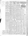 Lancashire Evening Post Saturday 01 August 1931 Page 10