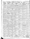 Lancashire Evening Post Friday 15 June 1934 Page 12