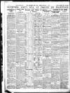 Lancashire Evening Post Tuesday 29 January 1935 Page 10