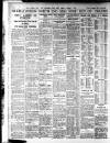 Lancashire Evening Post Friday 15 January 1937 Page 10