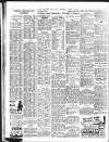 Lancashire Evening Post Wednesday 01 March 1939 Page 8