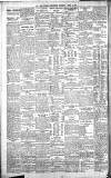 Newcastle Evening Chronicle Thursday 20 April 1899 Page 4