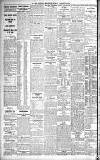 Newcastle Evening Chronicle Monday 29 January 1900 Page 4