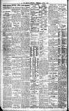 Newcastle Evening Chronicle Wednesday 01 August 1900 Page 4