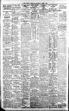 Newcastle Evening Chronicle Saturday 01 March 1902 Page 4