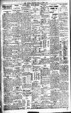 Newcastle Evening Chronicle Friday 02 January 1903 Page 4