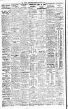 Newcastle Evening Chronicle Saturday 03 January 1903 Page 4