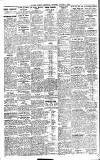 Newcastle Evening Chronicle Thursday 08 January 1903 Page 6