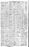 Newcastle Evening Chronicle Wednesday 04 March 1903 Page 4