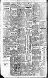 Newcastle Evening Chronicle Thursday 01 June 1905 Page 8