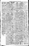 Newcastle Evening Chronicle Friday 05 January 1906 Page 5