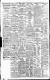 Newcastle Evening Chronicle Friday 12 January 1906 Page 8
