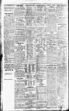 Newcastle Evening Chronicle Wednesday 24 October 1906 Page 8