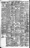 Newcastle Evening Chronicle Wednesday 09 January 1907 Page 8