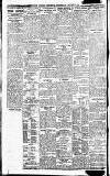 Newcastle Evening Chronicle Wednesday 08 January 1908 Page 8