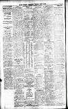 Newcastle Evening Chronicle Thursday 27 May 1909 Page 8