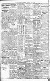 Newcastle Evening Chronicle Tuesday 03 May 1910 Page 8