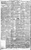 Newcastle Evening Chronicle Thursday 02 June 1910 Page 8