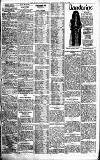 Newcastle Evening Chronicle Thursday 16 June 1910 Page 7