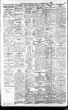 Newcastle Evening Chronicle Monday 07 November 1910 Page 8