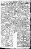Newcastle Evening Chronicle Saturday 01 March 1913 Page 8