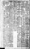 Newcastle Evening Chronicle Wednesday 02 April 1913 Page 8