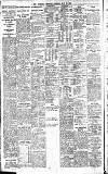 Newcastle Evening Chronicle Friday 23 May 1913 Page 8